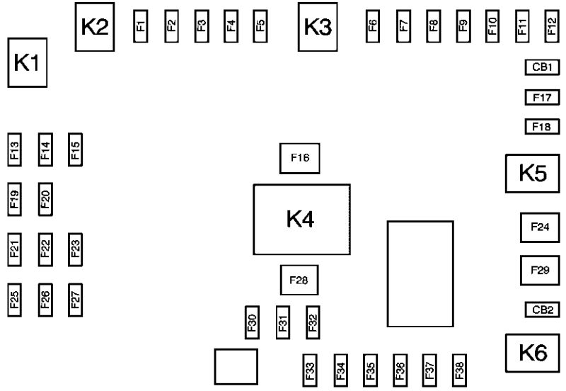 Chevrolet Express 10 15 Fuse Box Diagram Auto Genius
