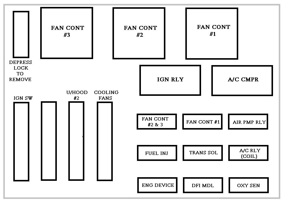 2003 Chevy Impala Radio Wiring Diagram from www.autogenius.info