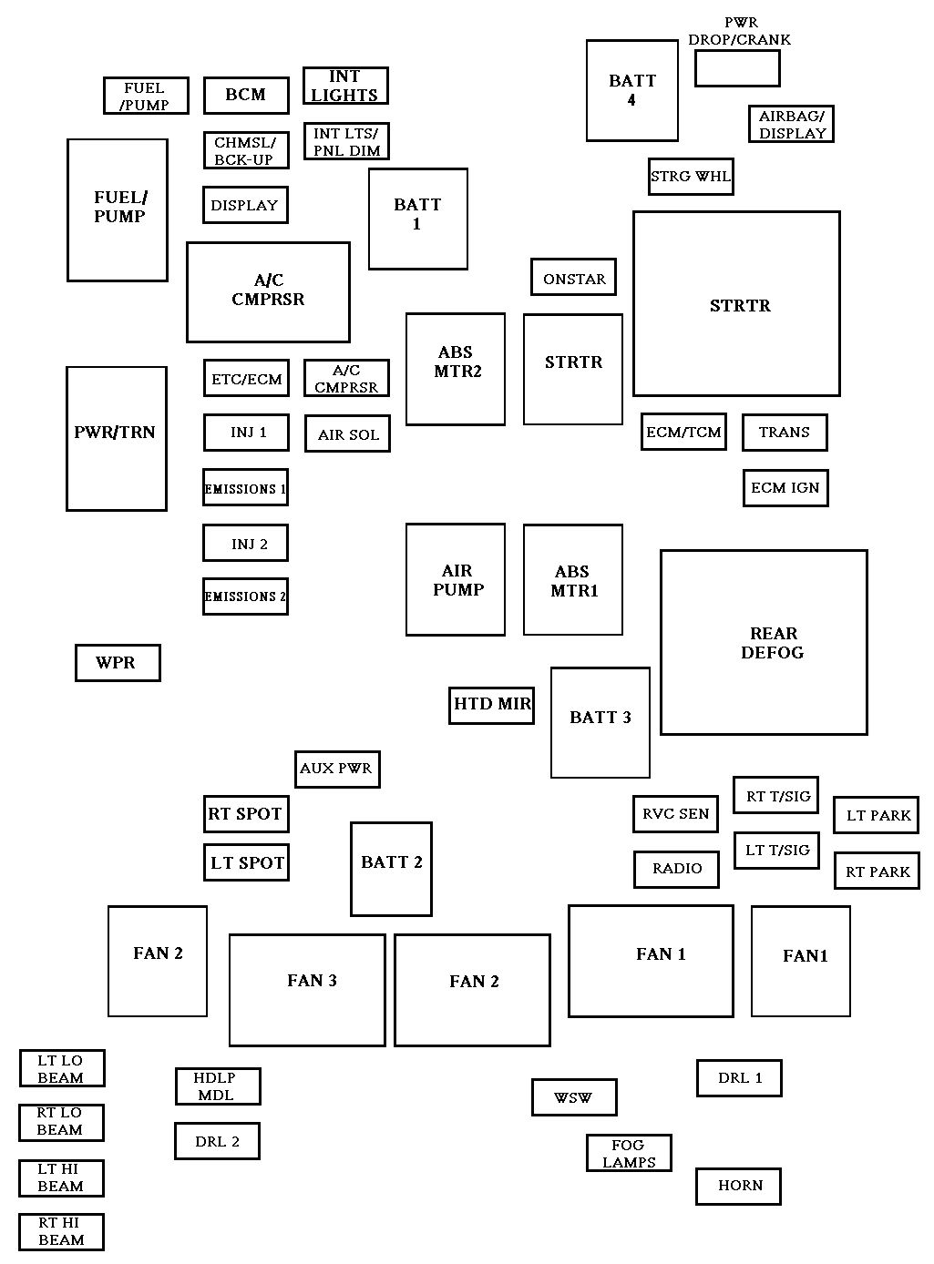 2012 Chevy Impala Fuse Box Diagram Wiring Diagram Database