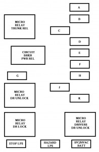 Chevrolet Malibu mk5 - fuse box - intrument panel (left)