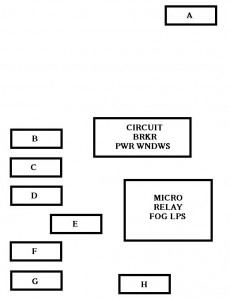 Chevrolet Malibu mk5 - fuse box - instrument panel (right)