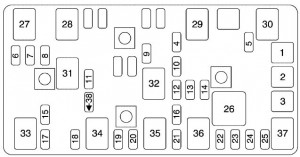 Chevrolet Malibu mk6 - fuse box - rear compartment