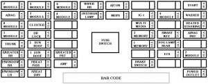 KIA Optima mk4 - fuse box - insttrument panel (driver's side)