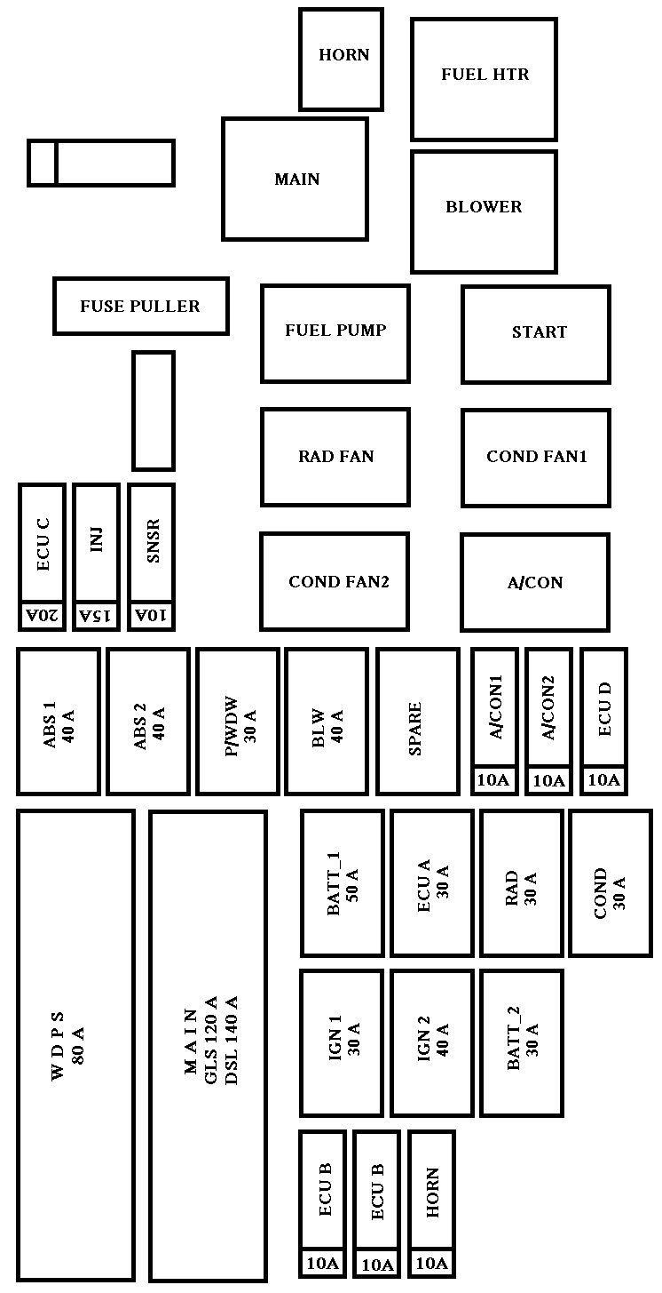 2008 Kia Rio Fuse Box Diagram FULL HD Quality Version Box Diagram