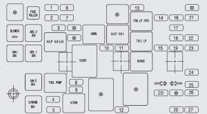 Kia Amanti FL - fuse box - engine compartment