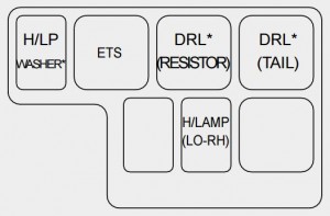 Kia Amanti - relay panel - engine compartment