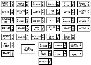 Kia Forte mk2 - fuse box - instrument panel