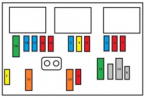 Peugeot 1007 - fuse box -engine compartment