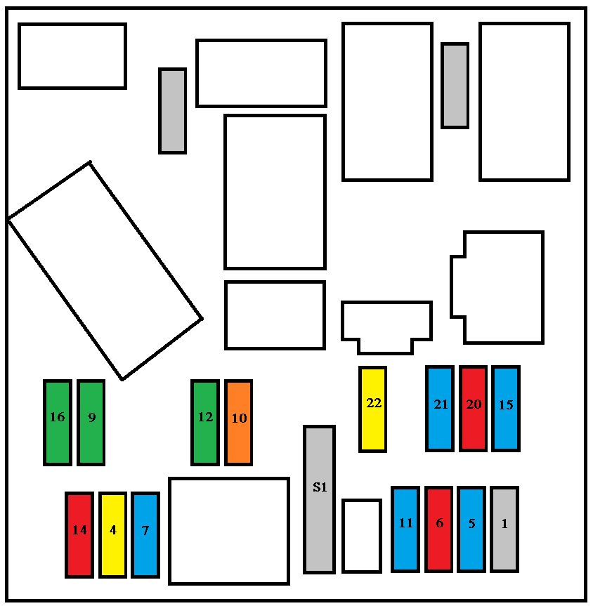 Peugeot 206  2003 - 2010  - Fuse Box Diagram