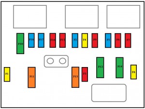 Peugeot 207 FL l -fuse box - engine compartment