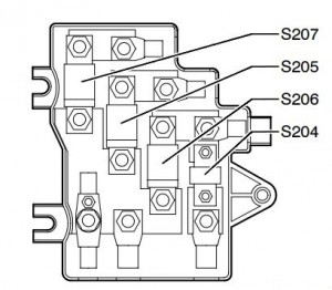 Volkswagen Phaeton - fuse box - main fuse box - luggage compartment (left)