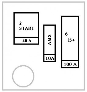 KIA K900 - engine battery fuse panel