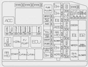 KIA Candeza - fuse box diagram - engine compartment