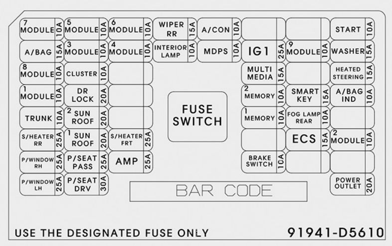 2016 Kia Sorento Headlight Wiring Diagram from www.autogenius.info