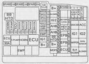 KIA Optima Hybrid - fuse box diagram - engine compartment