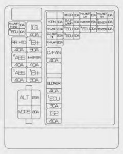 KIA Rio - fuse box diagram - engine compartment