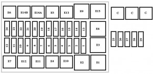 Iveco Daily mk2 - fuse box - passeneger compartment