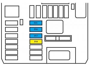 Peugeot 308 mk2 - fuse box - dashboard version 1