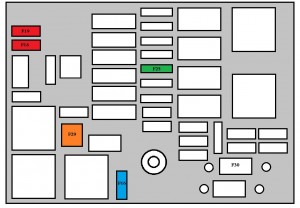 Peugeot 208 - fuse box - under bonnet