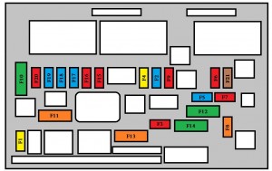 Peugeot 3008 - fuse box - engine compartment