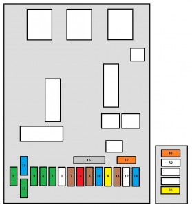 Peugeot 307 CC (2005) - fuse box - fascia box