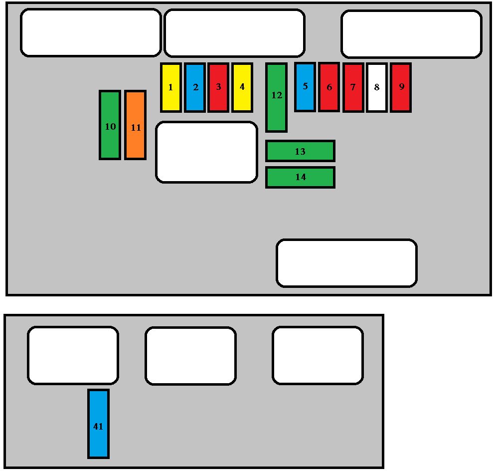 Peugeot 307 2005 2008 Fuse Box Diagram Auto Genius