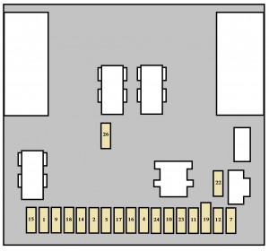 Peugeot 307 SW - fuse box - dasboard