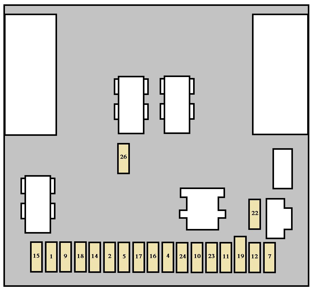 Peugeot 307 SW (2002) bezpieczniki schemat Auto Genius