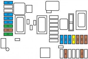 Peugeot 308 mk2 (from 2015) - fuse box - dashboard version 2