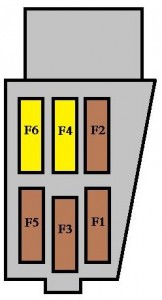 Peugeot 308 CC - fuse box - above battery