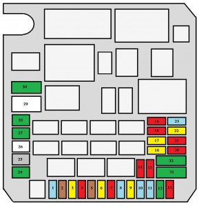 Peugeot 4007 - fuse box - emgine compartment