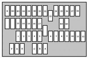 Peugeot 406 - fuse box - dashboard