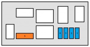 Peugeot 407 - fuse box - boot fuses