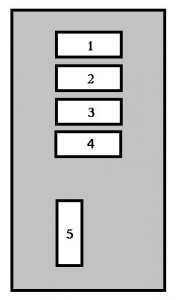 Peugeot 407 - fuse box - boot box