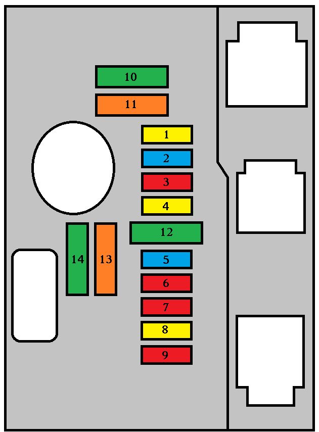 Peugeot 407 Wiring Diagram