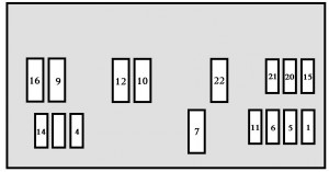 Peugeot 407 - fuse box - fascia box