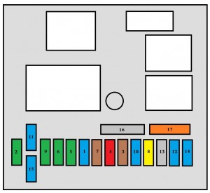 Peugeot 407 - fuse box - fascia fuses