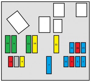 Peugeot 407 - fuse box - passenger compartment