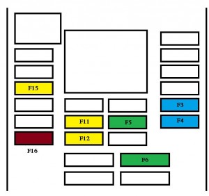 Peugeot 508 - fuse box - dashboard