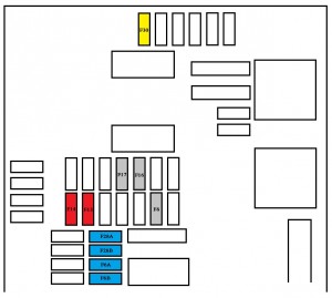 Peugeot 508 - fuse box -glove box