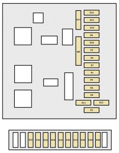 Peugeot 607 - fuse box - dashboard