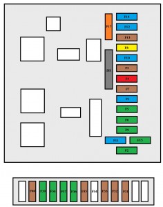 Peugeot 607 - fuse box - dashboard