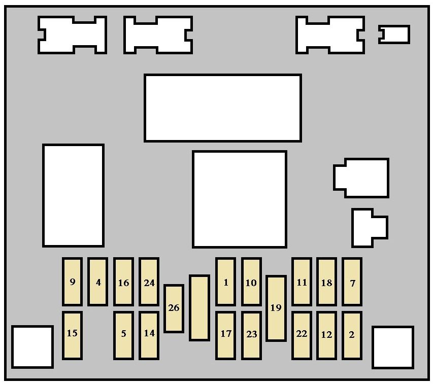 Peugeot 307 Sw (2003) - Bezpieczniki Schemat - Auto Genius