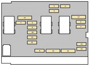 Peugeot 307 CC (2003) - fuse box - engine compartment