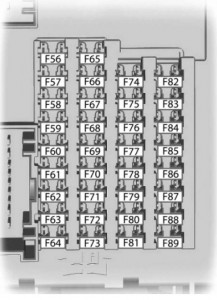 Ford C-MAX Hybrid - fuse box - passenger compartment