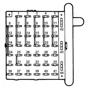 Ford E-series E-150 - fuse box - instrument panel