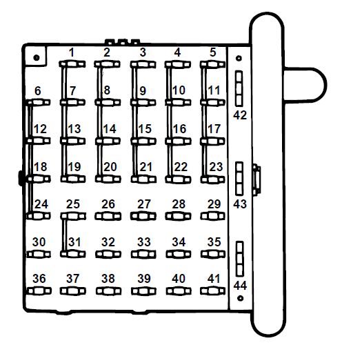 Ford e series e 350 fuse box instrument panel