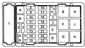 Ford E-Series E-350 E350 (1997) – fuse box diagram - Auto Genius