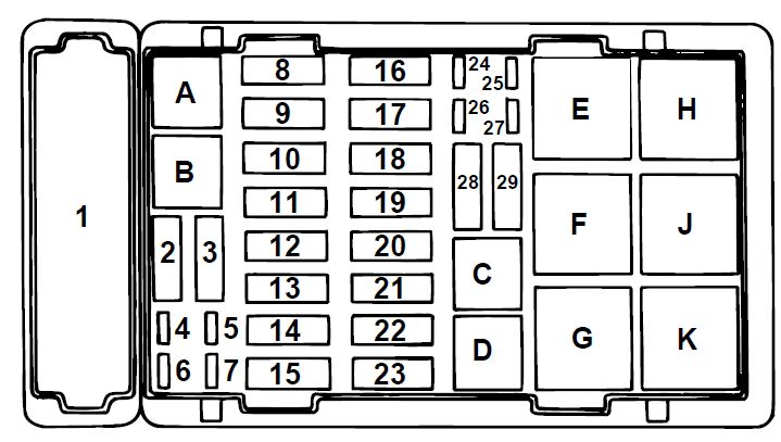 Ford E-series E-350 E350  1997   U2013 Fuse Box Diagram