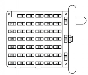 Ford E-series E-150 - fuse box passenger compartment